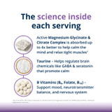 MagActive Relax magnesium taurine B vitamins ingredients graphic
