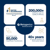 Metagenics doctor recommended 200000 tests brand credentials graphic