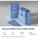 Electrolytes travel packets free from fat soy wheat GMO gluten graphic