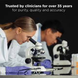 Scientists at microscopes, Integrative trusted by clinicians 35 years