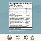 Mood Supplement Facts ashwagandha holy basil lion mane panel