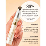 Woman holding Vitamin C+ Eye Cream, 88 percent undereye improve graphic