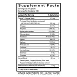 Transformation Enzymes Carbo-G supplement facts panel