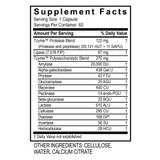 Transformation Enzymes Digest supplement facts panel