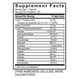 Transformation Enzymes Digest supplement facts panel