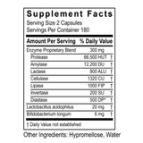 Transformation Enzymes DigestZyme supplement facts panel