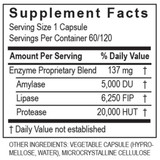 Transformation Enzymes LypoZyme supplement facts panel