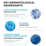 Effaclar Mat key ingredients: LHA exfoliant, glycerin, La Roche-Posay thermal spring water