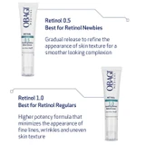 Obagi Retinol 0.5 and Retinol 1.0 tubes compared by retinol experience level