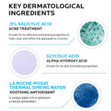 Key dermatological ingredients: salicylic acid, glycolic acid, thermal spring water