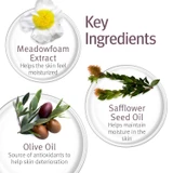 epionce Renewal Facial Cream key ingredients infographic with botanicals
