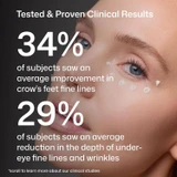 Revision D.E.J. Eye Cream