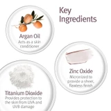 epionce Daily Shield Lotion Tinted SPF 50 key ingredients infographic