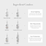 Ingredient combos chart with paired glo serums