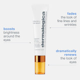 BioLumin-C Eye Serum with boosts brightness, fades fine lines, renews eyes callouts