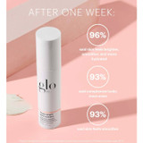 Bottle with after-one-week user survey percentages