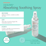 Avène Cicalfate+ spray with restore, dry and purify benefit callouts and dry oil mist texture