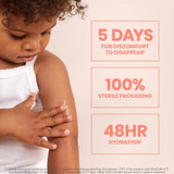 Child applying cream to an arm beside three stat callouts