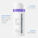 Stabilizing Repair Cream with strengthens, soothes and repairs callouts