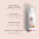 UV AOX Elements ingredients: zinc oxide, titanium dioxide, antioxidants, hyaluronic acid