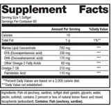 Supplement facts panel for OmegaGenics Mega 10