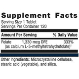 FolaPro supplement facts panel