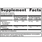 Supplement facts panel for Mag L-Threonate