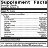 Metagenics SpectraZyme Complete MTGN-SZC BeautifiedYou.com