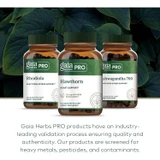 Gaia Herbs PRO Rhodiola, Hawthorn and Ashwagandha bottles, quality validation graphic