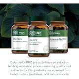 Gaia Herbs PRO bottles with screening for heavy metals and pesticides text