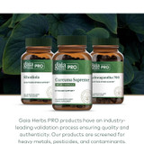 Gaia Herbs PRO Rhodiola, Curcuma Supreme and Ashwagandha bottles, quality validation graphic
