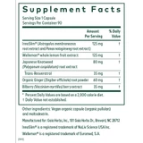 AMPK Activator supplement facts panel