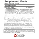 ProtoDophilus supplement facts, 25 billion CFU blend of 10 probiotic strains per capsule