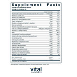 Multi-Nutrients with Iron and Iodine supplement facts with vitamins and minerals per 3 capsules