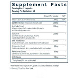 Liver Support supplement facts with dandelion, artichoke, curcumin, milk thistle and schisandra