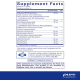 Supplement facts panel for DIM Detox