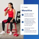 Woman drinking water after exercise, MenoVive botanical blend graphic