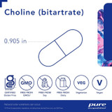 Choline capsule outline beside 0.905 in size marker with free-from icons