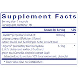 Supplement facts panel for AdipoLean II