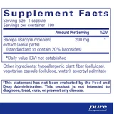 Bacopa Monnieri supplement facts panel