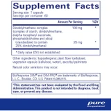 Supplement facts for DIM-Pro 100, 60 servings