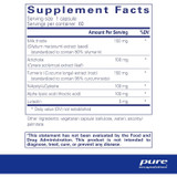 Pure Encapsulations LVR Formula