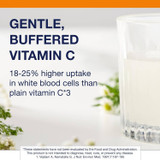 Buffered vitamin C graphic with a glass of water