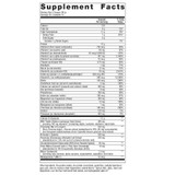 Axis Endo supplement facts panel listing vitamins, minerals, flaxseed lignans and botanical extracts per serving