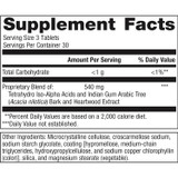 Insulin Guard supplement facts panel