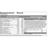 Supplement facts panel for PhytoMulti