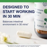 Capsule beside the UltraFlora bottle, designed to start working in 30 min graphic