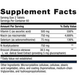 GlutaClear supplement facts with vitamin C, niacin, selenium, N-acetylcysteine and broccoli seed extract per 2 tablets