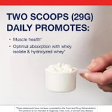 Scoop of Perfect Protein Whey powder, two scoops (29 g) daily with whey isolate and hydrolyzed whey graphic