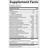 Power Pak supplement facts, 1,200 mg vitamin C, B vitamins, electrolytes and ionic trace minerals per packet
